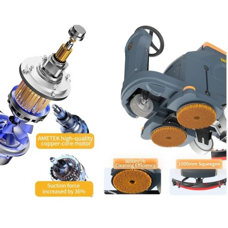 Durallar | Temizlik Makineleri ve Sıfır Atık Kutuları Fiyatları