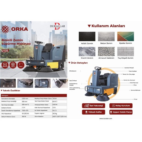 Durallar | Temizlik Makineleri ve Sıfır Atık Kutuları Fiyatları
