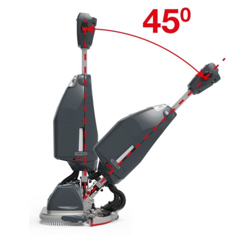 Durallar | Temizlik Makineleri ve Sıfır Atık Kutuları Fiyatları