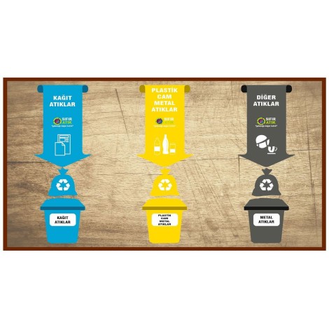 Durallar | Temizlik Makineleri ve Sıfır Atık Kutuları Fiyatları