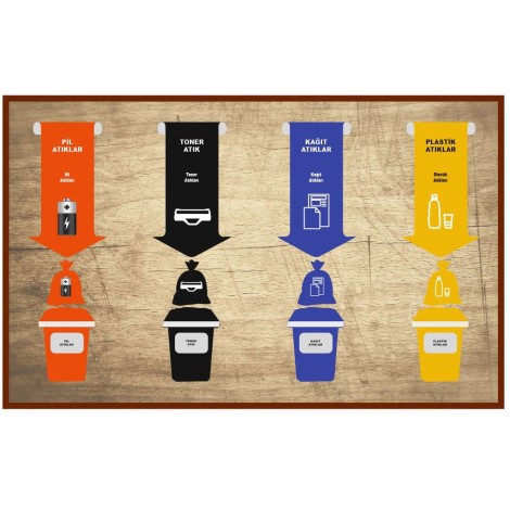 Durallar | Temizlik Makineleri ve Sıfır Atık Kutuları Fiyatları