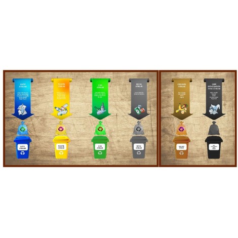 Durallar | Temizlik Makineleri ve Sıfır Atık Kutuları Fiyatları