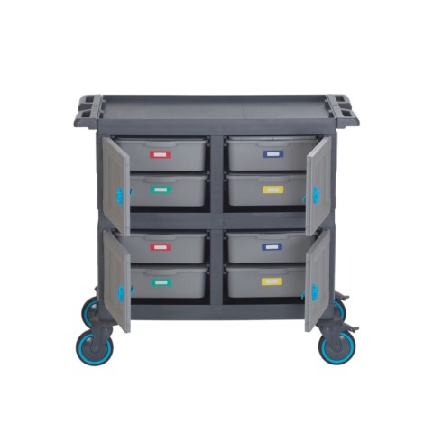 Durallar | Temizlik Makineleri ve Sıfır Atık Kutuları Fiyatları