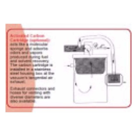 Durallar | Temizlik Makineleri ve Sıfır Atık Kutuları Fiyatları
