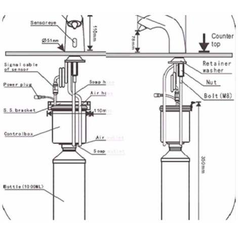 Durallar | Temizlik Makineleri ve Sıfır Atık Kutuları Fiyatları