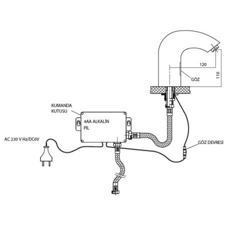 Durallar | Temizlik Makineleri ve Sıfır Atık Kutuları Fiyatları