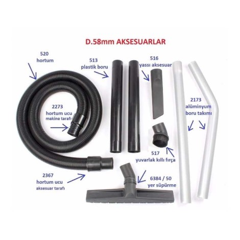 Durallar | Temizlik Makineleri ve Sıfır Atık Kutuları Fiyatları