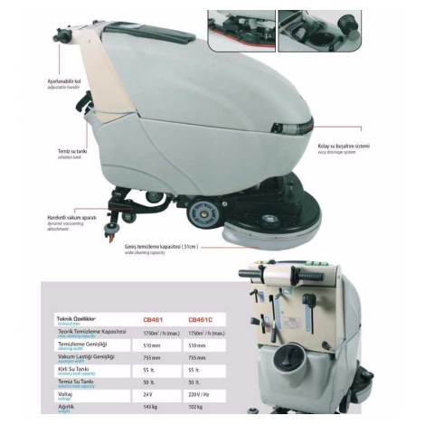 Durallar | Temizlik Makineleri ve Sıfır Atık Kutuları Fiyatları