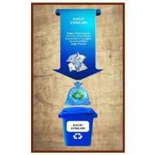 Tekli Sıfır Atık Panosu