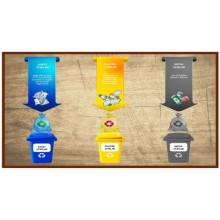 3 lü Sıfır Atık Panosu