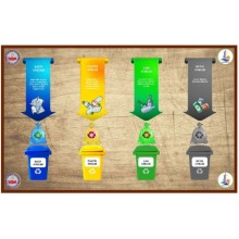 4 lü Sıfır Atık Panosu